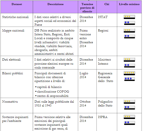 Immagine incorporata 2