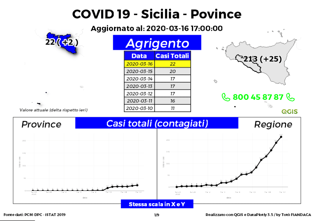 covid16_atlas_prov.gif